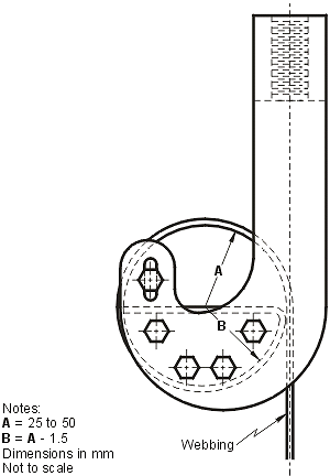 Figure 8  Split Drum Grips to be used in the Webbing Breaking Strength Tests