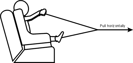 Figure 1 Self-Adjusting Sling for the Buckle Release Test