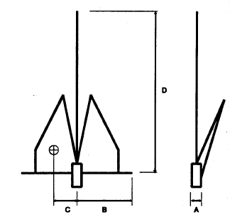 Anchors and cables diagram