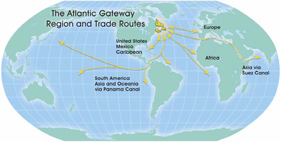 The Atlantic Gateway