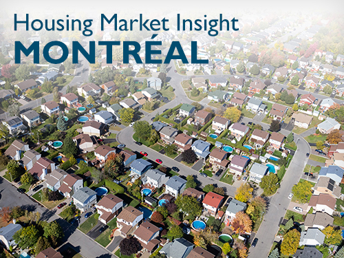 Housing Market Insight, Montréal