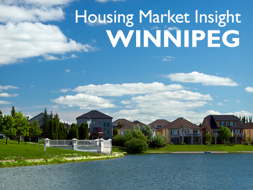 Housing Market Insight — Winnipeg