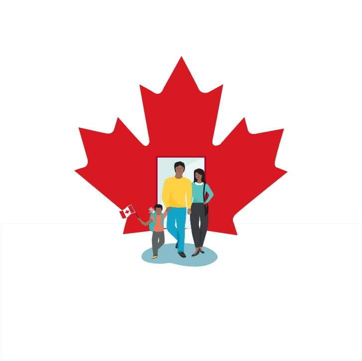 父親，母親和兒子手牽手的插圖。兒子揮舞著一個加拿大國旗，在他們後面有一個大紅楓葉。