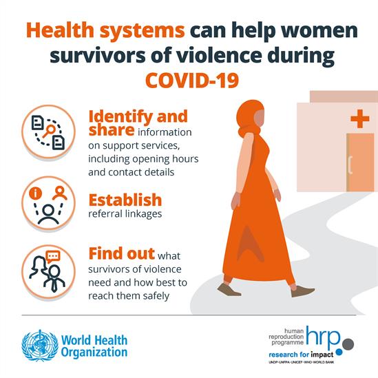 Infographic: Health system can help women survivors of violence during COVID-19