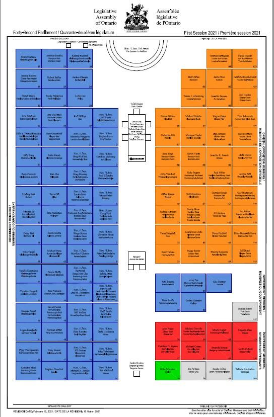 Picture of a Seating Plan